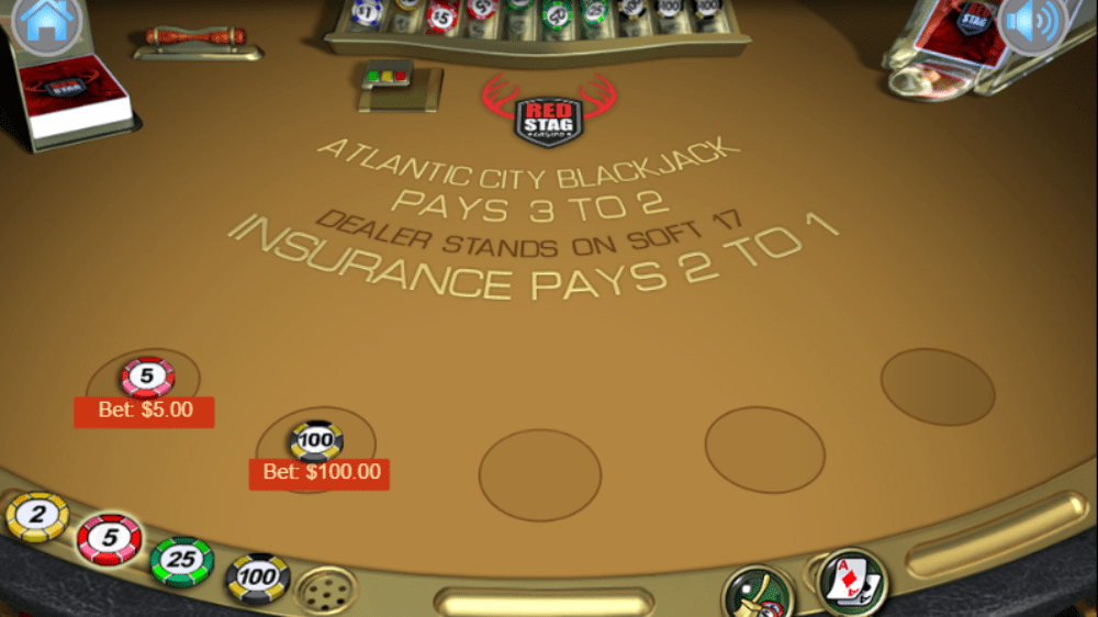 Atlantic City Blackjack Review